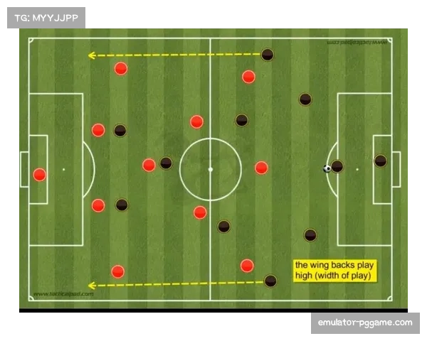 战术板解析：图卢兹如何通过对称边翼卫回撤构建五后卫防线